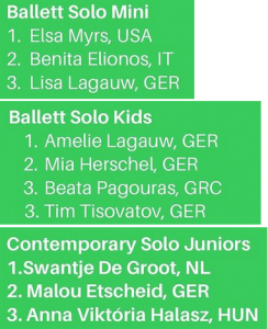 e:dancemasters Ergebnisse
